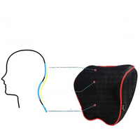 Ergonomikus Autós Fejtámasz – Relaxáló Csomag 