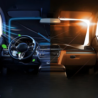 Parasola Compacto Para Parabrisas – Instalación Rápida y Eficaz 