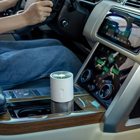 Ilma-puhdistin auto — kannettava ja USB-ladattava 