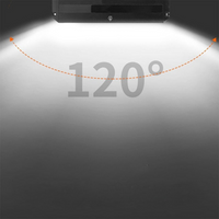 Lampe Pour Guidon De Vélo – Rechargeable Et Étanche