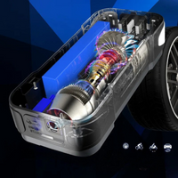 Pornitor Auto Portabil — Multifuncțional cu Compresor 