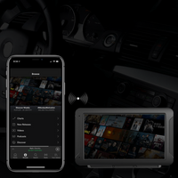 Système Multimédia Voiture – Navigation Et Divertissement