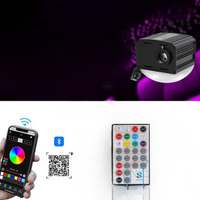 Kuituoptinen tähtitaivaan valaistussarja - Ainutlaatuinen valaistustehoste ja yöaikainen tunnelma