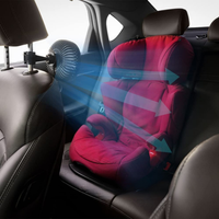 Mini ventilátor do auta — Efektivní chlazení během jízdy 